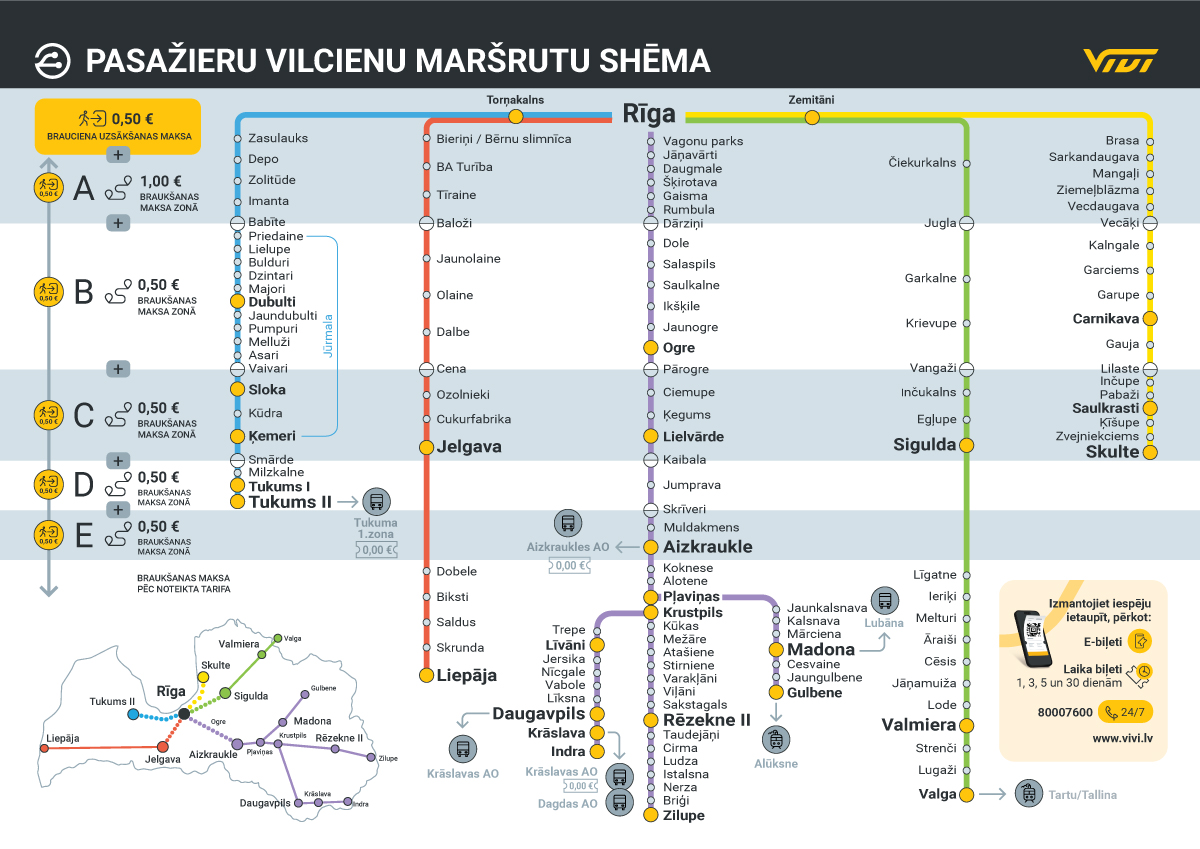 Pasažieru vilciena maršrutu shēma